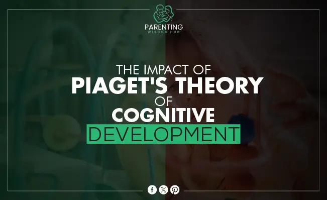 Piaget’s Theory of Cognitive Development