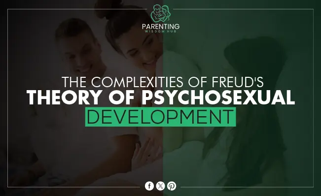 Freud’s Theory