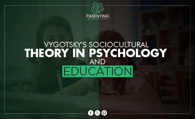 Vygotsky’s Sociocultural Theory