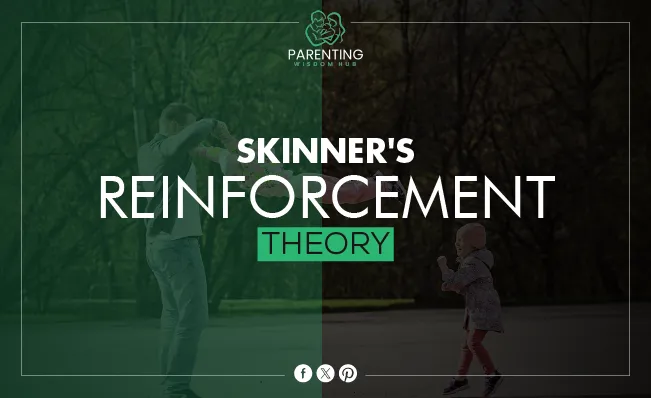 Skinner's Reinforcement Theory