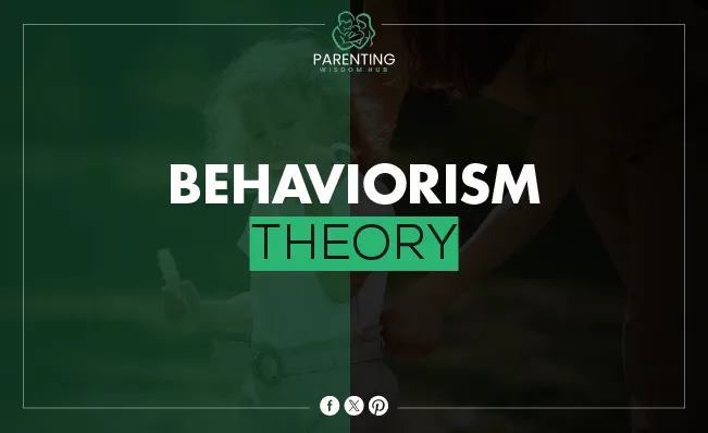 behaviorism theory