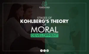 stages of kohlberg's theory of moral development